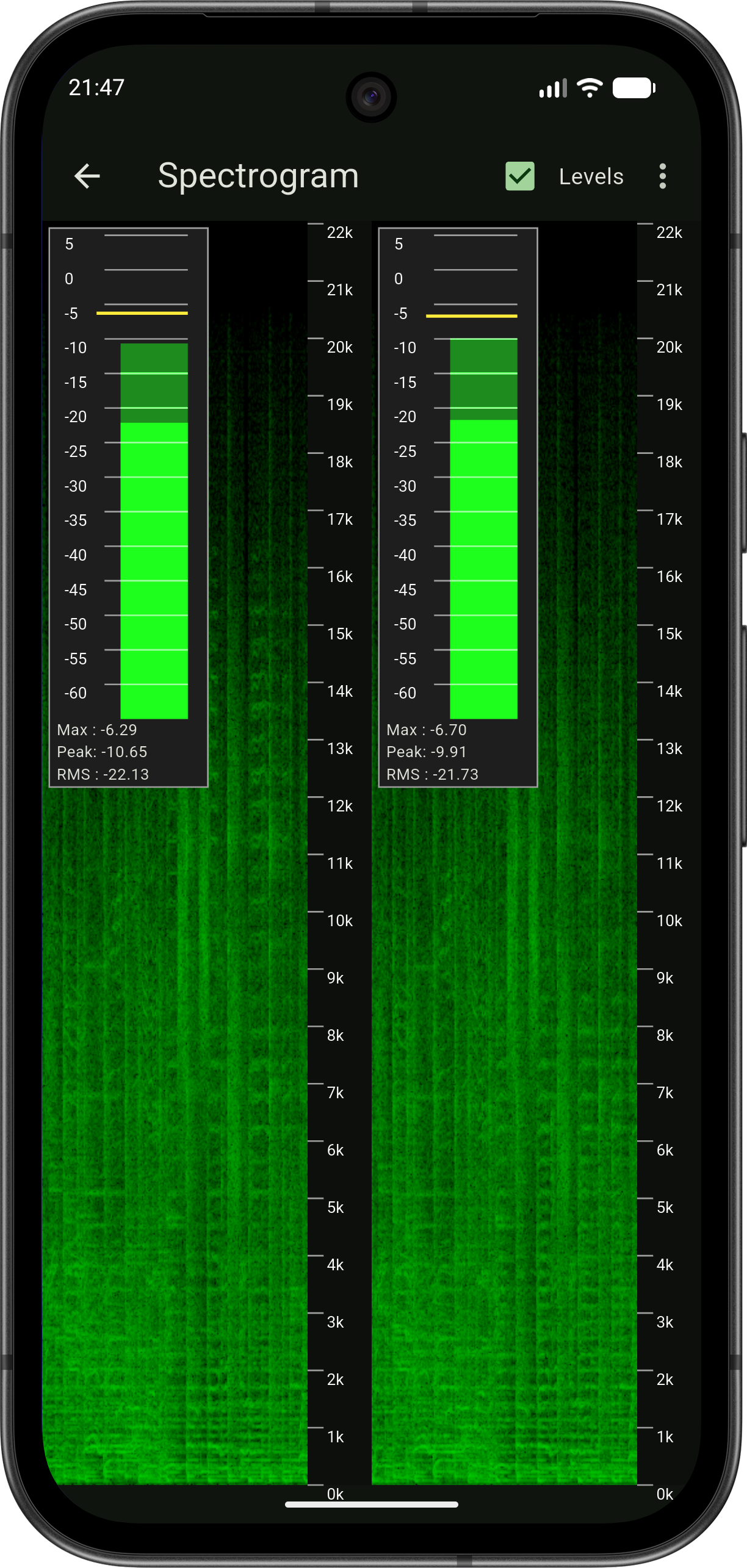 Real-time metering view